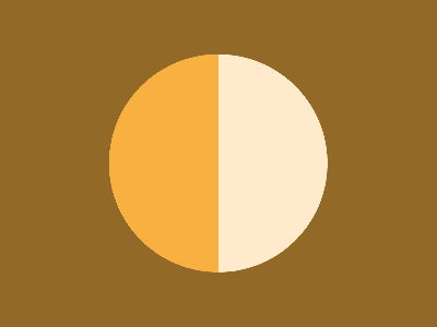 Challange format - August 8 - 2023